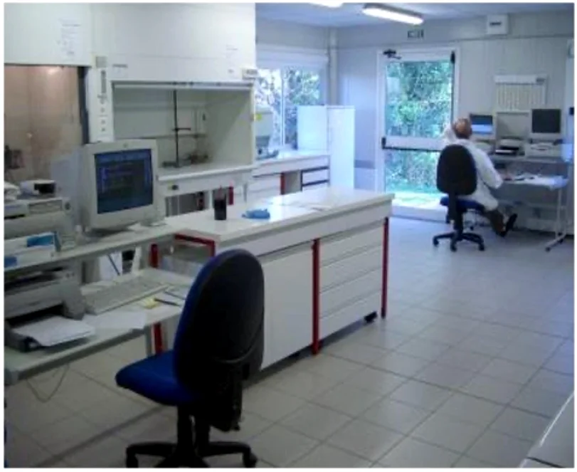 Poste de mesure instrumenté — laboratoire INERIS